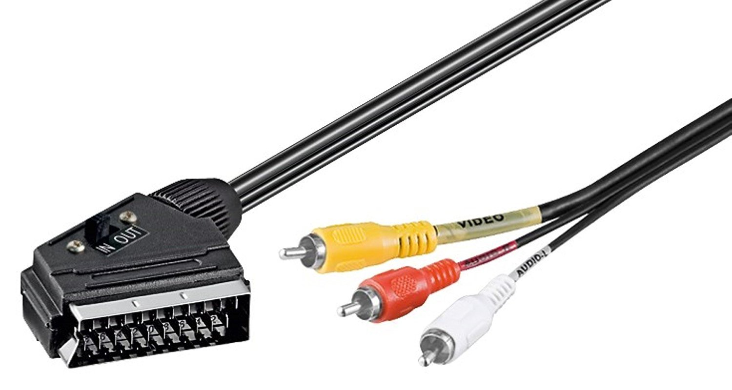 Goobay 50364 Adapter Cable, Scart to Composite Audio/Video, In/Out, Black, 2 m Cable Length