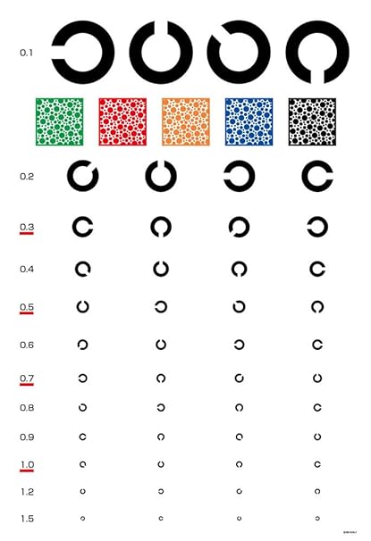 Buy And I have the 300 piece puzzle! Eye test jigsaw 83-049 (japan ...