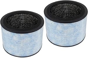 AP200 Filter Compatible with Instant F200 AP200 Air Purifier, H13 Grade True HEPA Filter and Activated Carbon Filter(2PCS)