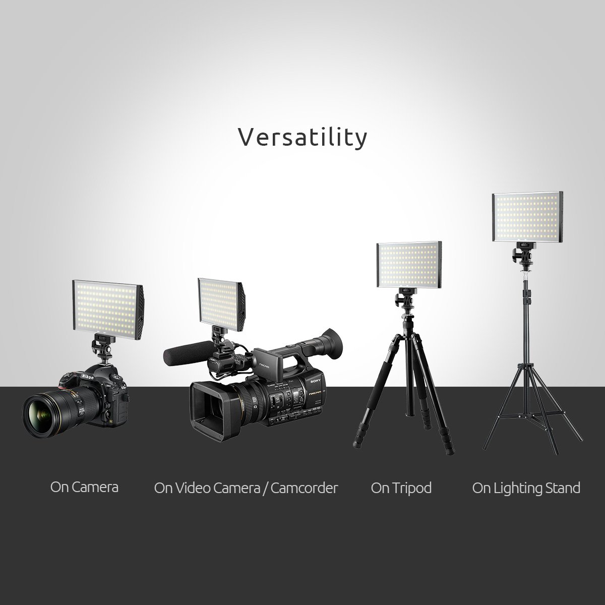 ESDDI LED Camera/Camcorder Video Light Panel for Lighting in Studio or Outdoors, 3200K to 5600K Variable Color Temperature, Ultra Thin Anodized Aluminum Housing