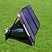 PowerGreen Solar Charger with Dual USB 21W Foldable SunPower High Efficiency Outdoor Solar Panel for Cell Phones and All 5V Digital Devices
