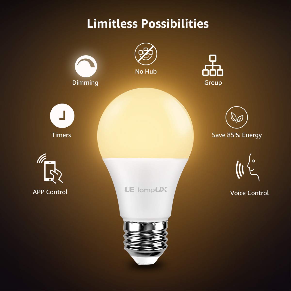 LE LampUX Ampoule Connectée Wifi E27, Blanc Chaud 2700K, 850lm, 9W, Equivalent a 60W, Dimmable, Compatible avec Alexa et Google Home, Pas Hub Requis, Lot de 2