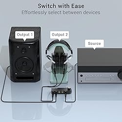 Cubilux Bidirectional 4-Channel 6.35mm Audio