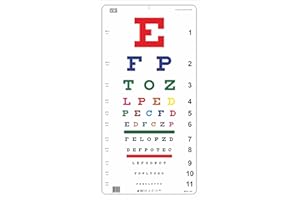 VISIONÄREN Snellen Color Eye Chart Non-Reflective Matte Finish Wall Eye Chart 20 Feet