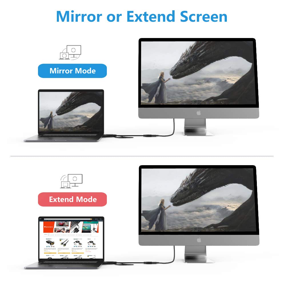 Kanex Xd Hdmi To Mini Displayport Converter Imac 27 Inch To Hdtv Buy Online In Japan At Desertcart Jp Productid