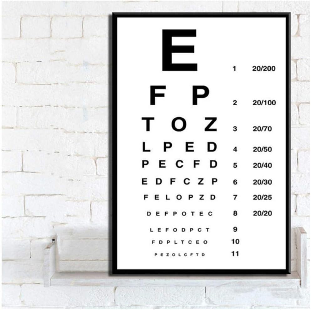 dayanzai Modern Eye Test Snellen Chart Best Eyes Test Deals Poster and Prints Art Paintings Wall Pictures for Living Room Home Decor-50X70Cm-No Frame