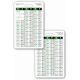 Temperature Conversion Chart Vertical Badge ID Card Pocket Reference Guide