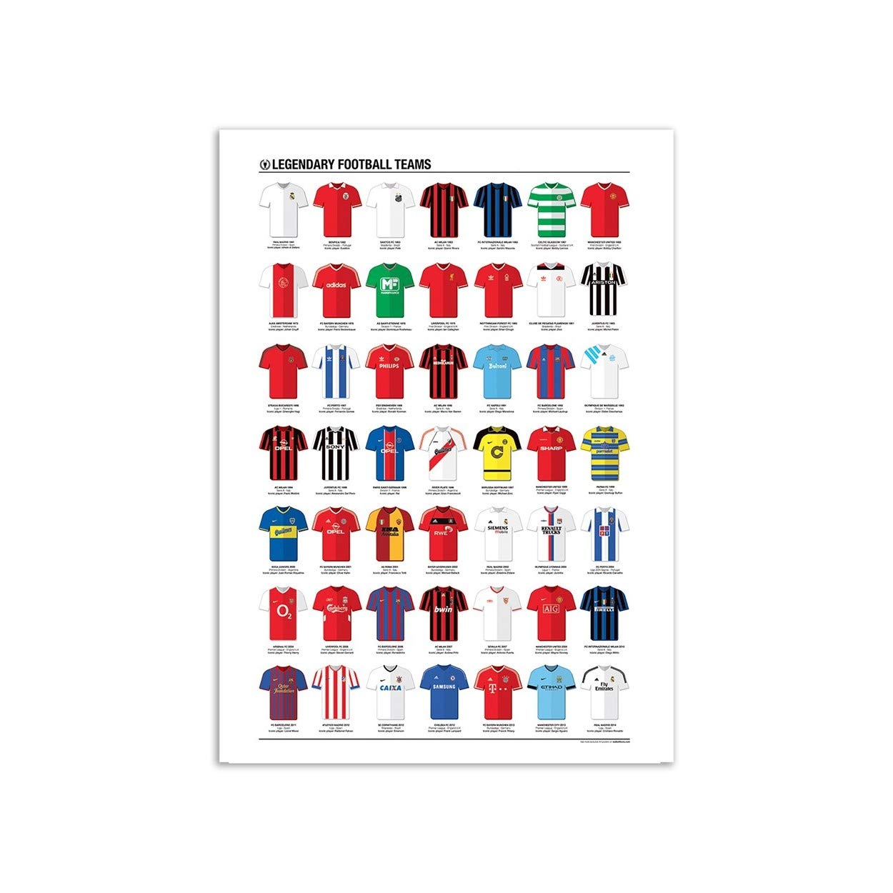 Wall Editions Art-Poster 50 x 70 cm - Legendary Football Teams - Olivier Bourdereau