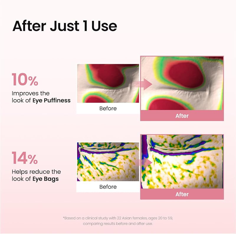 Collagen Peptide Under Eye Patches, Patchs Yeux Hydrogel aux Peptides de Collagène, Pour Cernes, Poches et Ridules, K-Beauty Coréenne, 60 Patchs