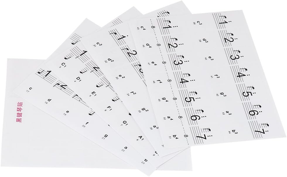 Piano Keys Sticker,Teroys 88 Key Keyboards full Set Stickers for White and Black Keys with User Guide Transparent and Removable (88-pcs)
