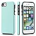 ImpactStrong for iPhone 7/8 Case, Dual Guard Protection Shock-Absorbing Scratch-Resistant Protective Cover, Mint