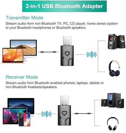 bluetooth speakers for non bluetooth tv