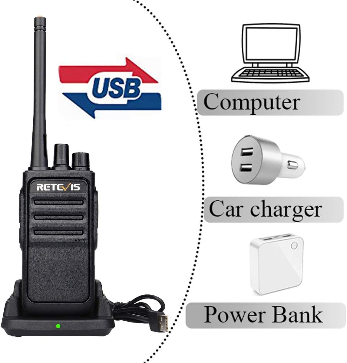 Retevis RT617 Walkie Talkies, PMR446 Walkie Talkies for Adults License Free 16 Channels, Emergency Walkie Talkie - Image 4