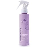 SUTRA Heat Guard Heat Protector