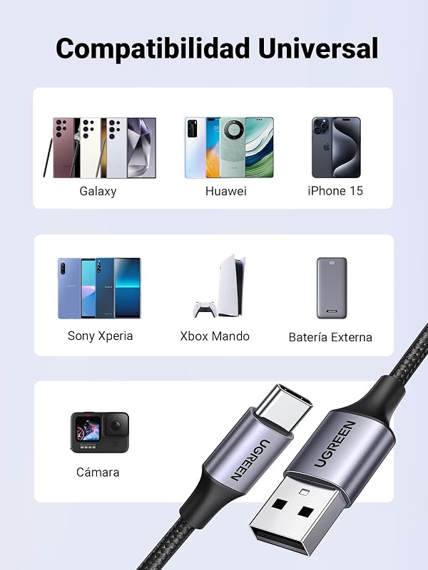 Cabo de carregamento rápido USB C QC3.0 3A 480Mbps Nylon entrançado (0,5M,1Pack)