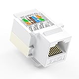 Awishwell 12 Pack Cat6 Keystone Jacks, RJ45