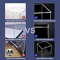 Acrylic Display Case with Lid, 14.5 Inch Acrylic