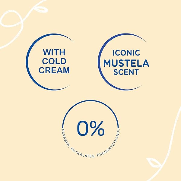 MUSTELA BABY NOURISHING LOTION Â€“ DAILY BODY LOTION FOR DRY SKIN – WITH NATURAL AVOCADO, COLD CREAM & BEESWAX – 6.76 FL. OZ. (PACK OF 1)
