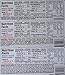 Hormel Compleats Meals – 12 VARIETY FLAVORS (12 – 7.5 Ounce to 10 Ounce Microwavable Bowls) Homestyle and Good Mornings Meals
