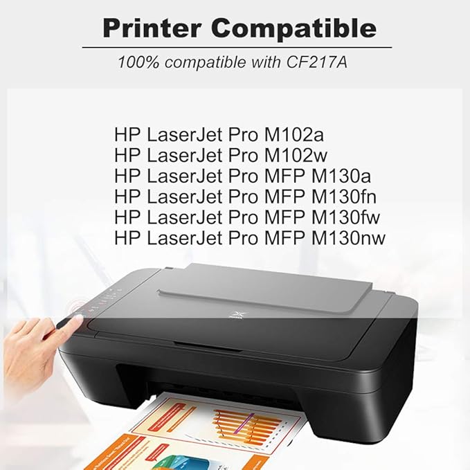 Sinoprint Compatible Hp M102w Laserjet Pro M102a Printer Toner For Hp 17a Cf217a Cartridge For Laserjet Pro M102a M102w M130a M130fn M130fw M130nw Black 1 Pack Amazon Co Uk Office Products