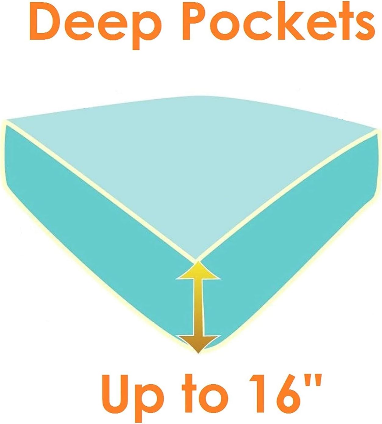 Luxurious Soft 1500 Thread Count Egyptian Quality 4-Piece Bed Sheet Set Wrinkle and Fade Resistant Coziest Bedding Set, Deep Pocket up to 16inch: Home & Kitchen