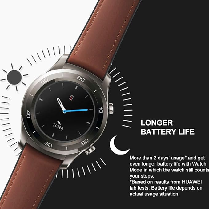 huawei watch gt nano sim