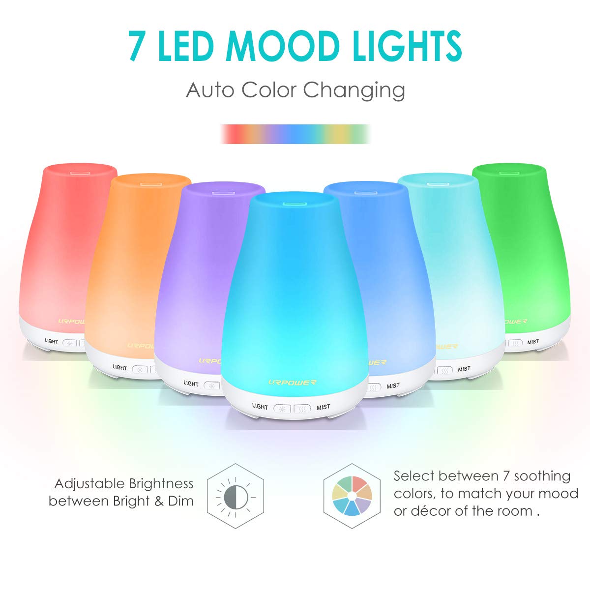 URPOWER 2nd Version Essential Oil Diffuser Aroma Essential Oil Cool Mist Humidifier with Adjustable Mist Mode,Waterless Auto Shut-Off and 7 Color LED Lights Changing for Home (White): Beauty