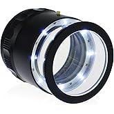10X Illuminated Jewelers Loupe Magnifier with Interchangeable Reticle Scale, LED Scale Loupe Magnifing Glass with 8 LEDs, 25m