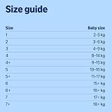 by Amazon 100 Ultra Dry Nappies Size 7+ 18kg+ 2 x 50 Pack view 5