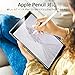 ESR Screen Protector for iPad 9.7 inch
