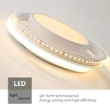 Comely Modern LED Ceiling Light 42W 3084LM Warm White 3000K Round White Dia 40cm view 4