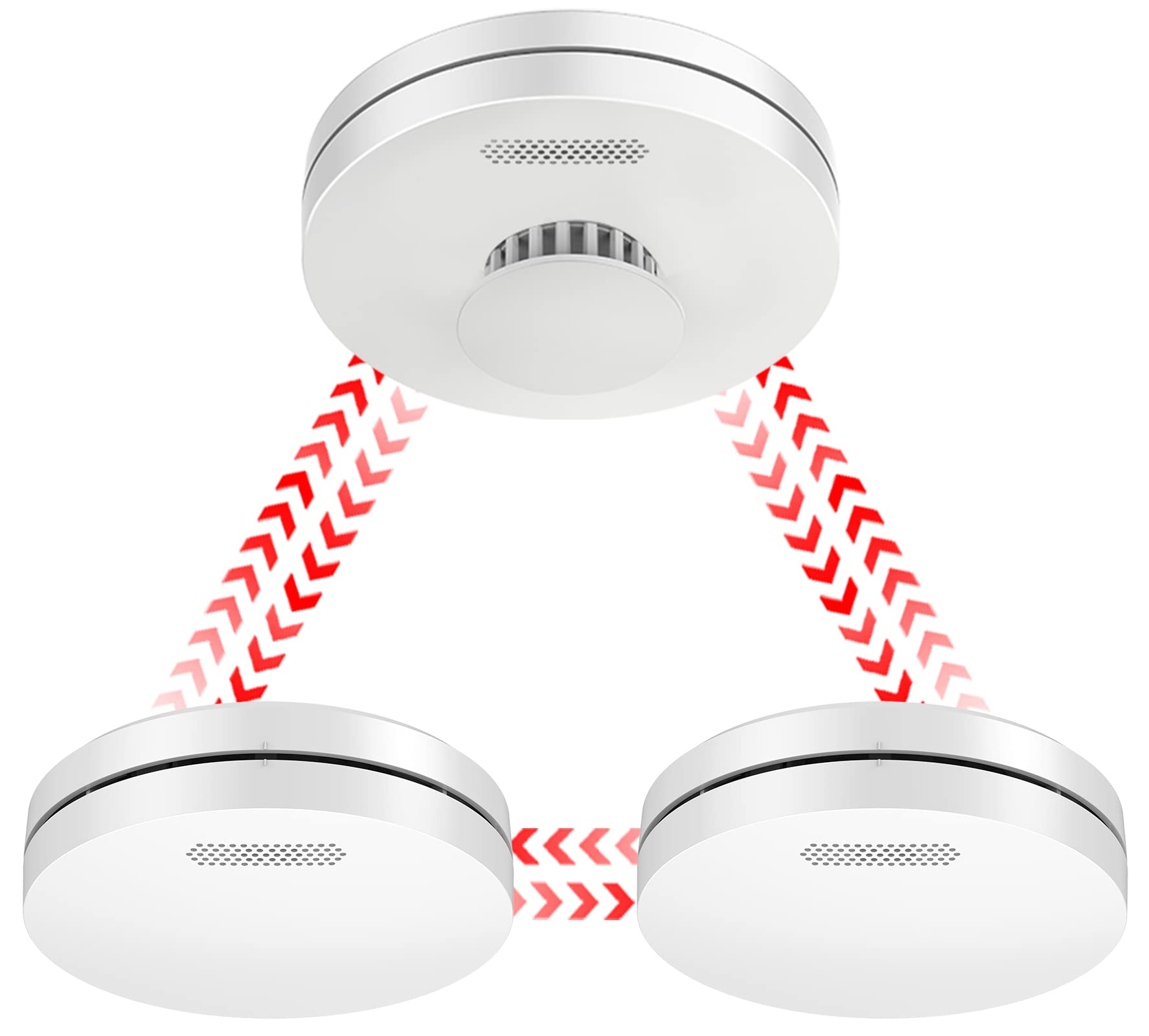 Wireless Interlinked Smoke and Heat Alarm Scotland Bundle with 10 Year Battery Life, EN14604, CE Certified, Fire Alarms Scotland Interlinked, Low-Battery Alert, Pre Linked. 3 Pack