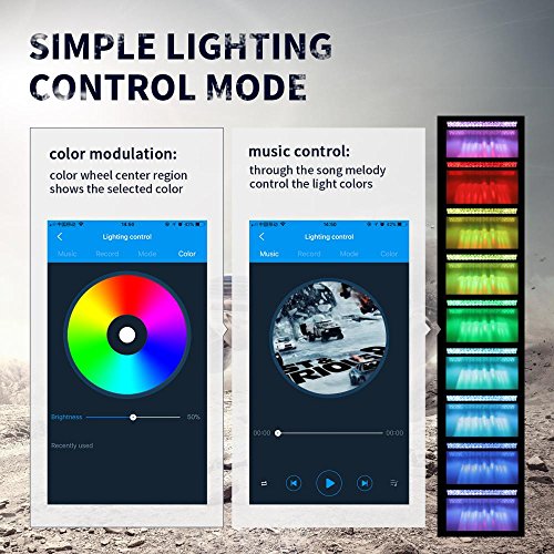 image for Auxbeam 22 Inch RGB LED Light Bar Multi-color light bar 5D V Series 12