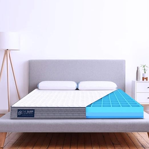The Sleep Company SmartGRID Comfort 6" Mattress King Bed (84x72x6