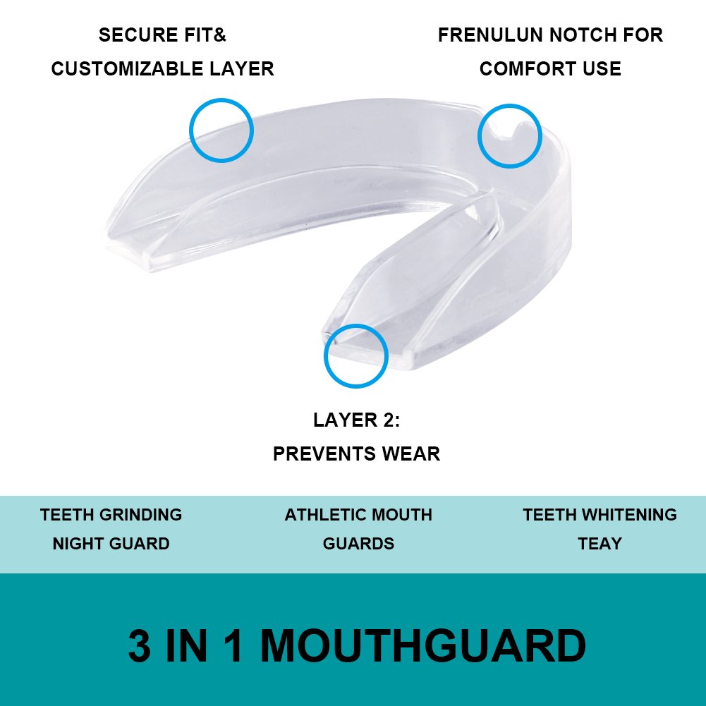 Professional Dental Sleep Mouth Guards - Pack of 6 - Eliminates Teeth Grinding Clenching Bruxism TMJ, BPA-Free Custom Mouldable Snore Night Guards Mouthpiece for Youth Women Men Boys Girls Adult