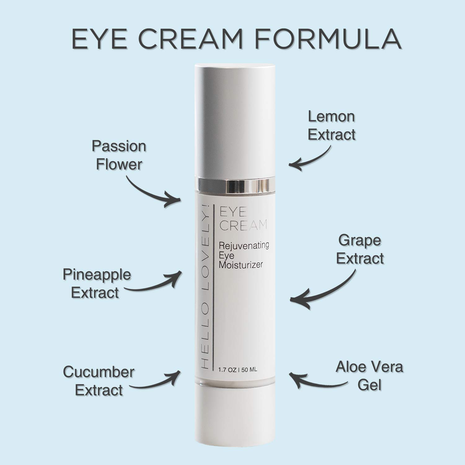 Anti Aging Eye Cream Moisturizer for Under Eye Bags, Dark Circles, and Puffiness - Reduce Wrinkles, Fine Lines, and Crows Feet - Made in USA - 1.7 fl oz Unscented: Beauty