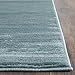 SAFAVIEH Vision Collection Accent Rug - 3' x 5', Aqua, Modern Ombre Tonal Chic Design, Non-Shedding & Easy Care, Ideal for High Traffic Areas in Entryway, Living Room, Bedroom (VSN606B)