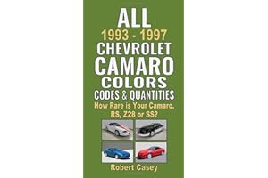 All 1993-1997 Chevrolet Camaro Colors, Codes & Quantities: How Rare is Your Camaro, RS, Z28, or SS?