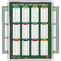 Learning Multiplication table tabs chart chalk fully LAMINATED poster EXTRA LARGE jumbo for classroom huge big clear teaching math tool for school Updated to 12x12(24x30)