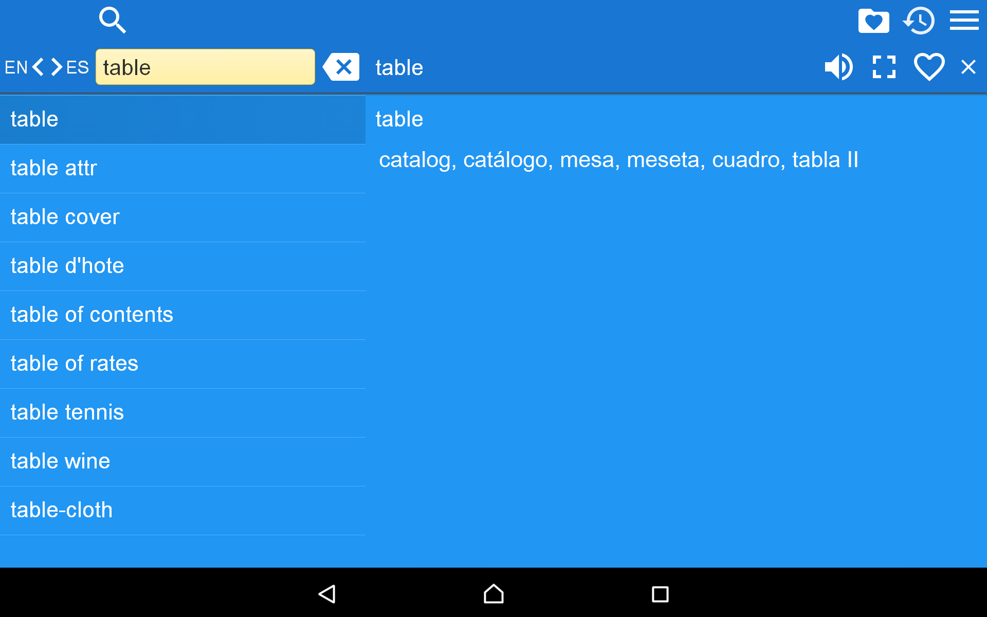 English Spanish Dictionary FreeAmazon.itAppstore for Android