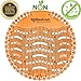 Urinal Screens Deodorizer (20 Pack), Urinal Cake, Anti-Splash & Odor Freshener, Scent Lasts for Up to 5000 Flushes –Ideal for Bathrooms, Restrooms, Office, Restaurants, Schools (Orange)