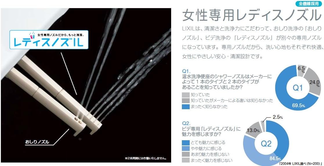 シャワートイレおすすめ17選 自動開閉や脱臭機能付きタイプなど紹介 マイナビおすすめナビ