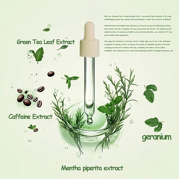 SCALP SERUM FOR THINNING HAIR, 30ML – CLINICALLY TESTED, NOURISHING FORMULA WITH AMINO ACIDS, CAFFEINE & ROSEMARY OIL – PROMOTES HEALTHY SCALP & FULLER-LOOKING HAIR, REDUCES OIL & PRODUCT BUILDUP