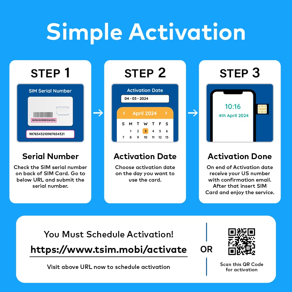 TSIM Prepaid USA SIM Card for Travel | Unlimited High Data, Unlimited Local Calls and Text for 30days | Get Local USA Number and Hotspot Sharing Allowed.
