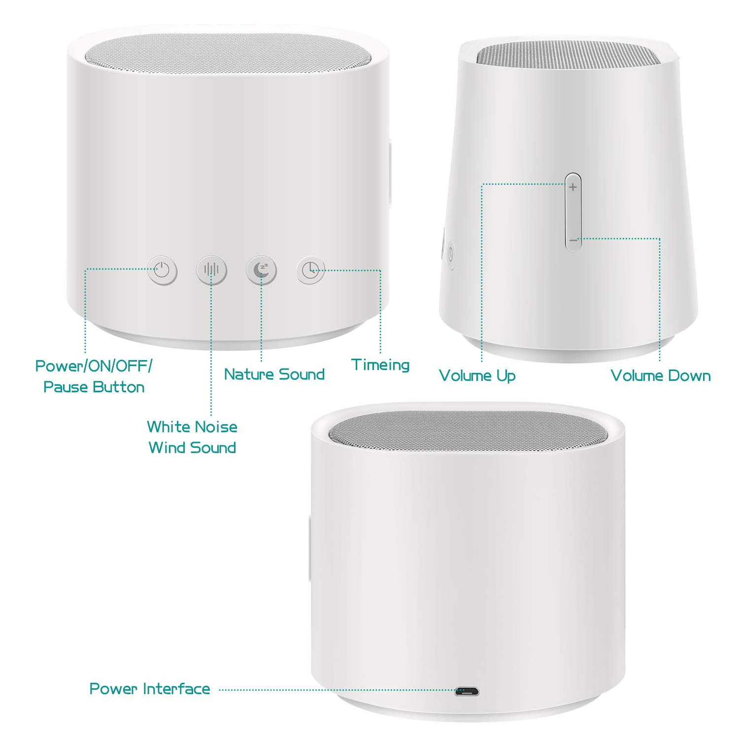 White Noise Machine for Sleeping，Sound Machine with Timer for Baby Kids Adult Sleeping & Relaxation，Sleep Sound Therapy for Home,Office,Travel