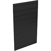 Thule Allax Dog Crate Mat Standard