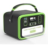 NECESPOW Portable Power Station,161Wh/50400mAh Solar Generator,Lifepo4 Battery Power Supply 150W(Peak 300W) with USB-C (PD 65