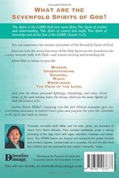 Surrender to the Spirit: The Limitless