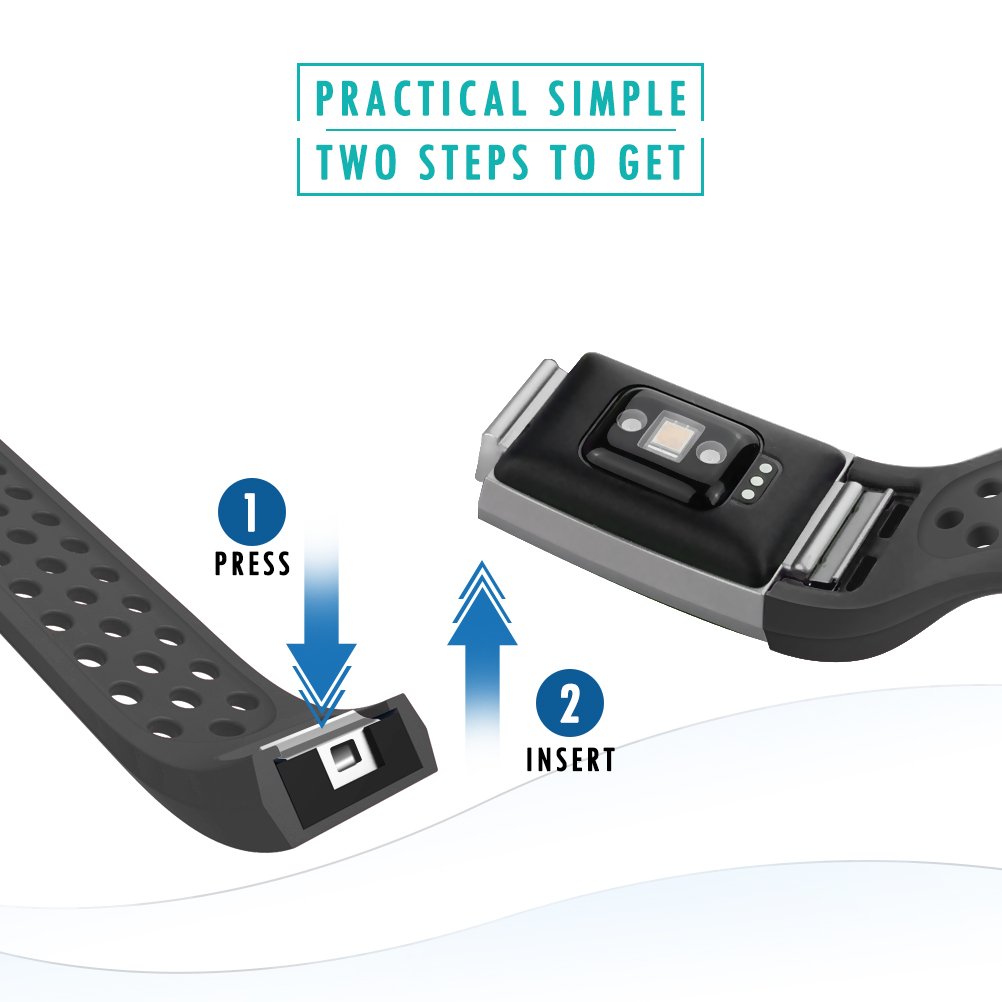 Fitbit Charge 2 Band,AOPETIO Silica gel Soft Silicone Fashion Replacement Sport Strap Bands for Fitbit Charge2 Smartwatch Fitness Wristband (Black, S (5.1-6.9inch))