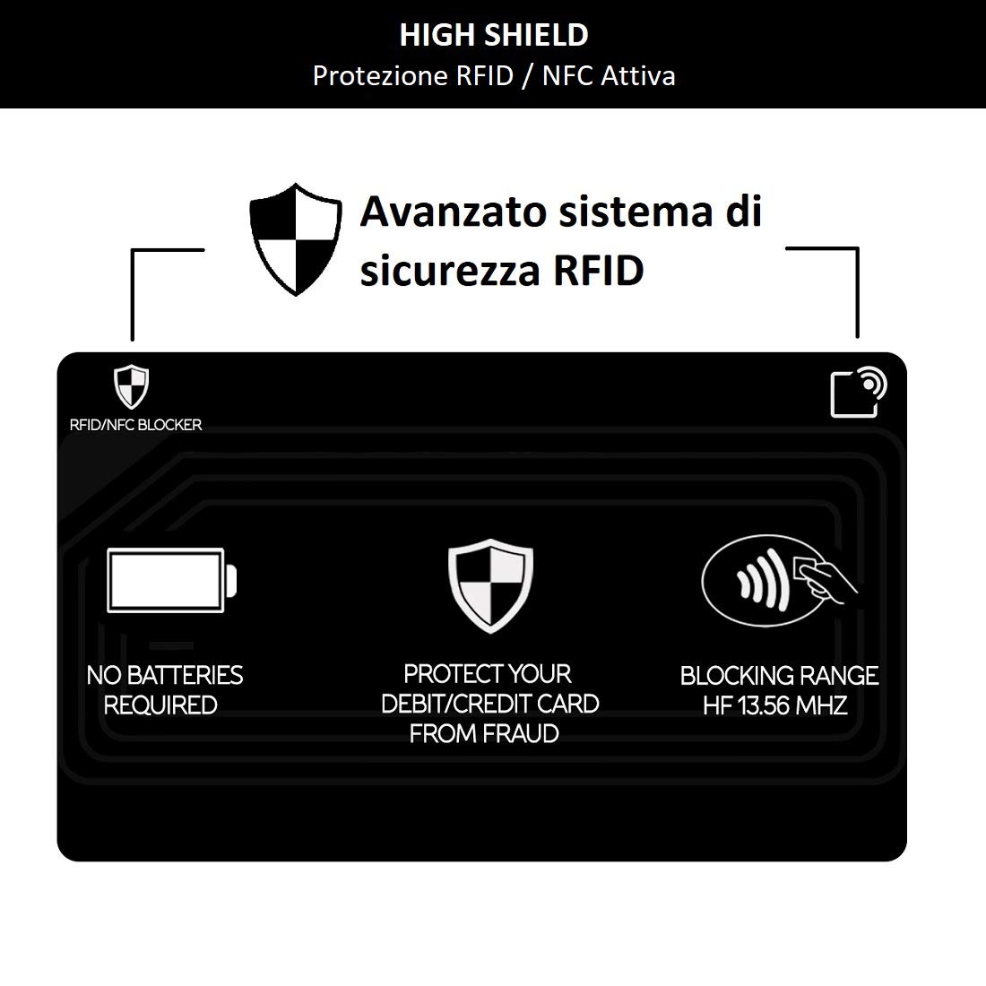 Protezione RFID HIGH SHIELD, RFID Card per Portafoglio, RFID Blocking Card Uomo e Donna, RFID Blocker, RFID/NFC Card Protection, Anti RFID - Protezione Totale per le tue Carte [NUOVA TECNOLOGIA]